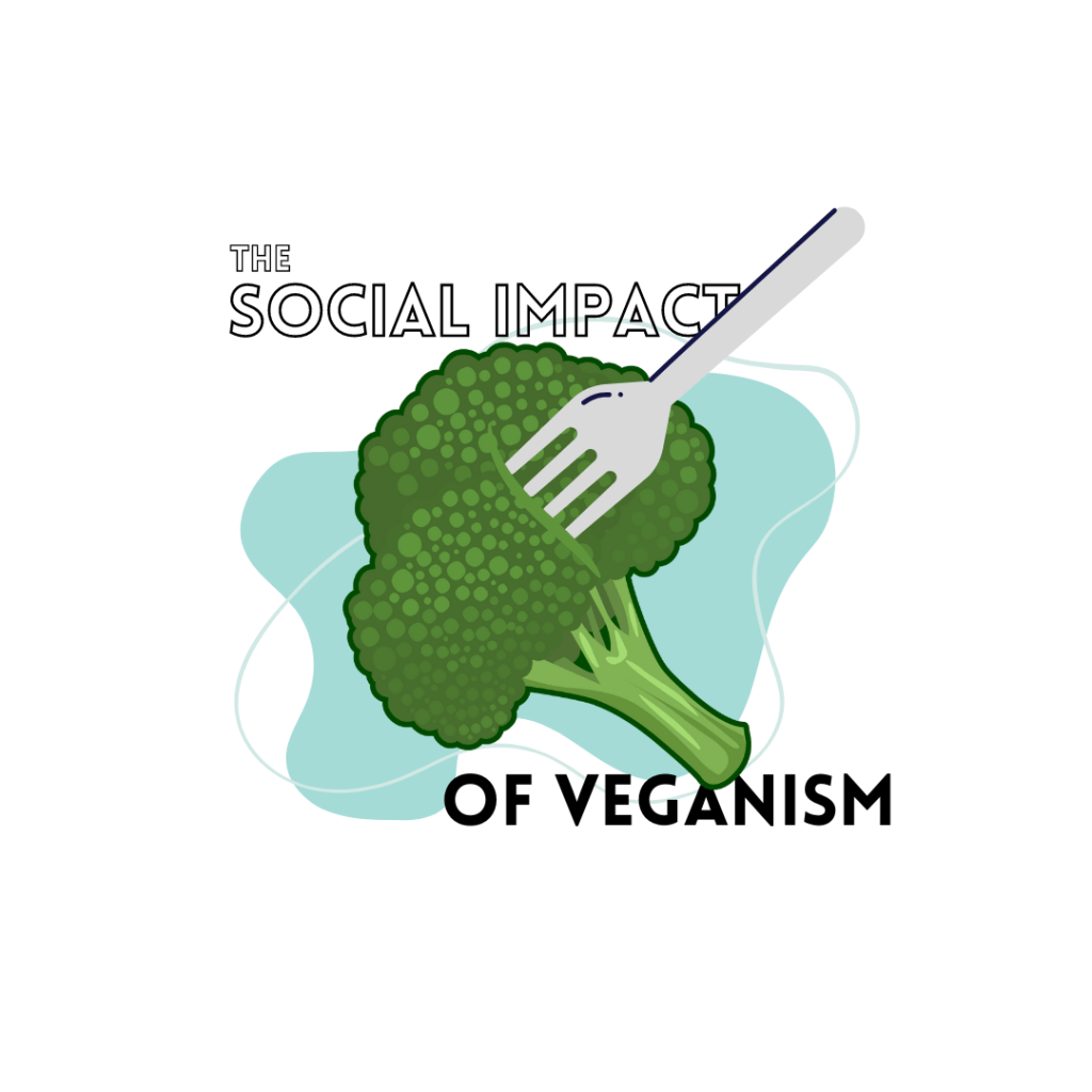 The Social Impact of Veganism and Other Plant-Based&nbsp;Diets